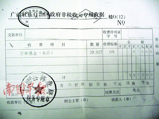 收入证明_育林基金收入(2)