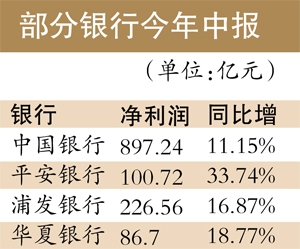 银行到账短信提醒图片_银行收入 调账
