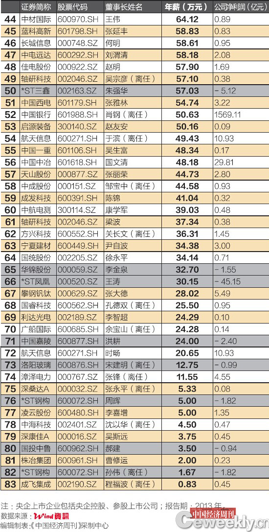 江西钢铁企业经济总量排名_江西地图(3)