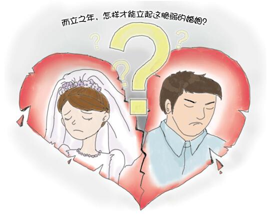 长沙县离婚率逐年上升 80、90后成离婚主流人