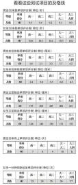 引体向上怎么样才算合格 b2d5609f-df99-40ca-b4e9-2d7a4ede4de6.jpg