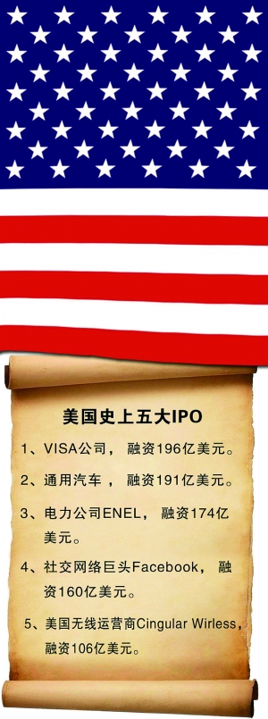 　　吳家明/制表 官兵/制圖