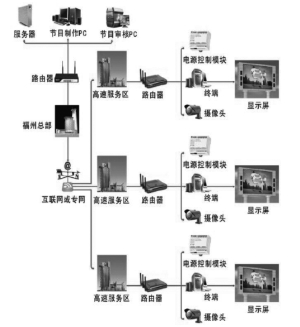 广东雪莱特光电科技股份有限公司发行股份及支
