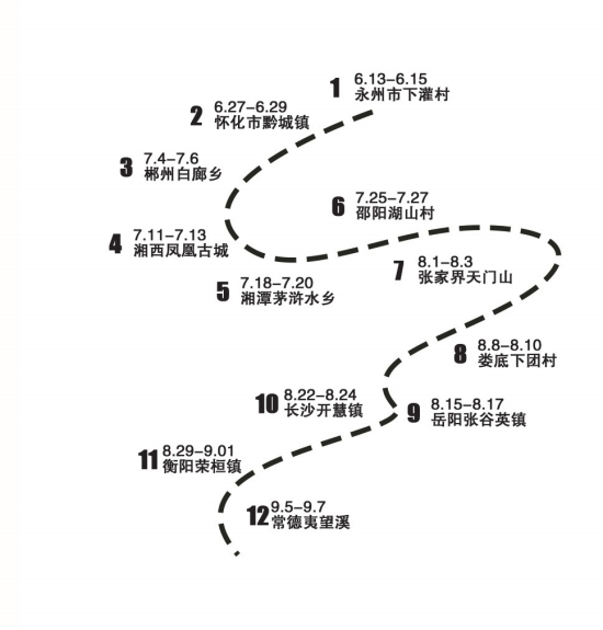 （寻找湖南美丽乡镇亲子自驾游行程图。）