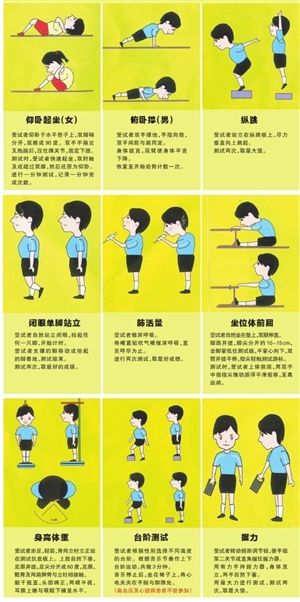 你的体质咋样?先来监测一下!|心理发育|体质
