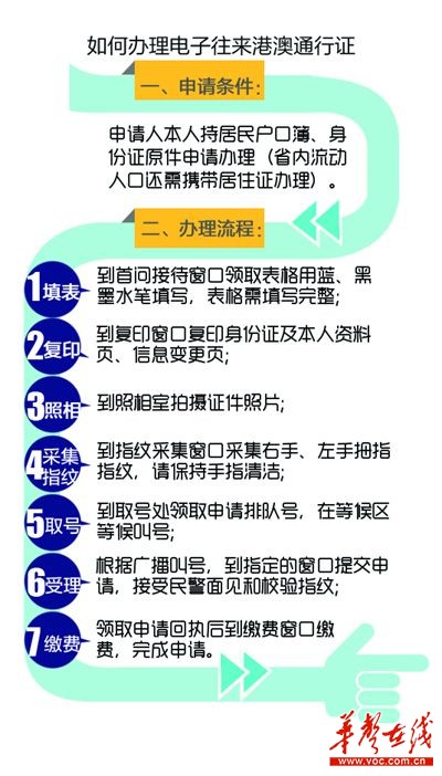 长沙市流动人口管理_长沙县与广州市开展流动人口管理区域协作(2)