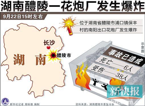 湖南对烟花厂爆炸事故作重要批示，深刻教训引发广泛关注