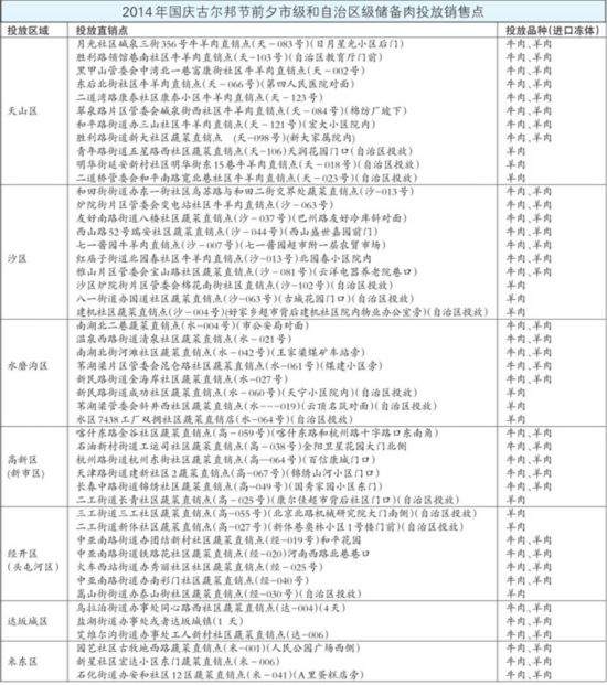图片来源亚心网。