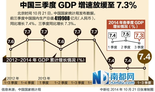 浙江2017二季度GDp_浙江大学