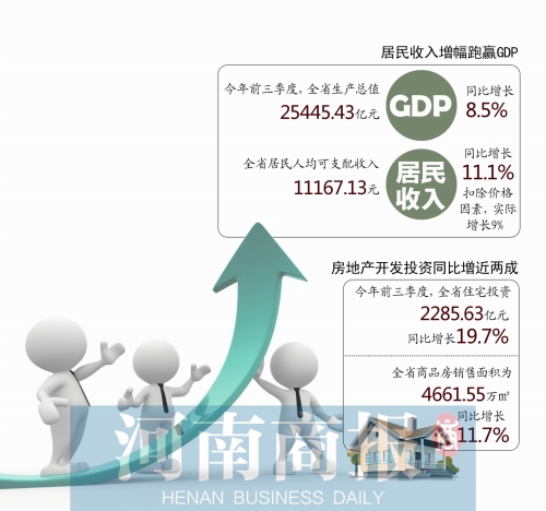 居民可支配收入难以跑赢GDP_上半年居民人均可支配收入15294元 增速跑赢GDP(2)