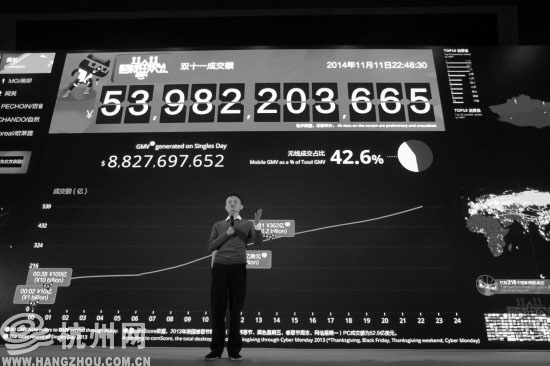 阿里巴巴双十一成交额571.12181350亿|阿里