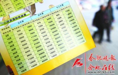 销售收入预测表模板_产品收入成本表