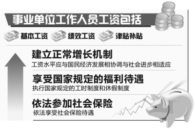 合同管理招聘_军队文职人员聘用合同管理暂行规定(5)