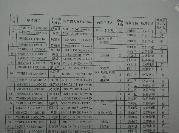 揉花核对着镜子_收入核对中心
