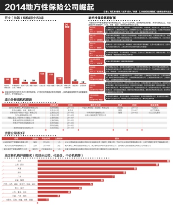 12世纪经济报道_(原文来自《12世纪经济报道》,作者 侯继勇 汪传鸿,虎嗅摘编)-微...