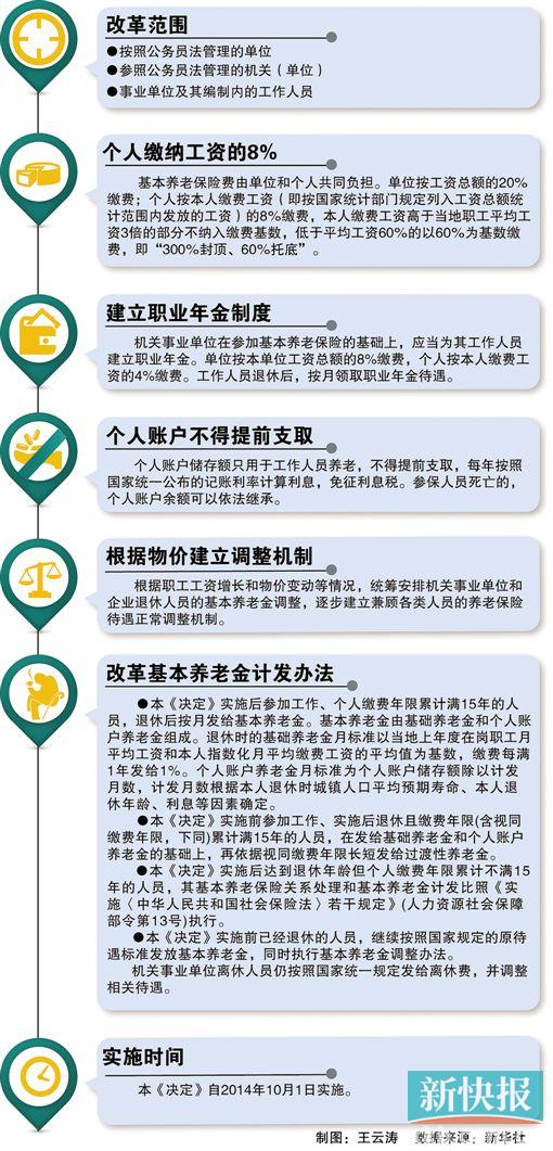 梦里花落知多少_电工月收入多少(3)