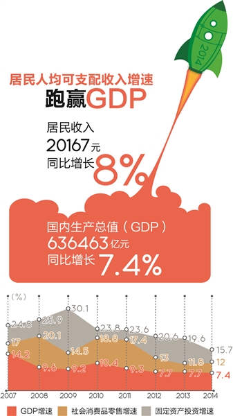 游客踢断万亿年钟乳石_2018年gdp 万亿元