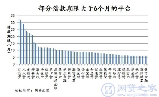 收入减少证明书写(3)