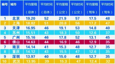 少数名族人口排名_中国少数民族人口排行榜,最后一名不可思议(3)