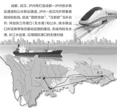 成都、武汉、泸州签订港口物流战略合作框架协