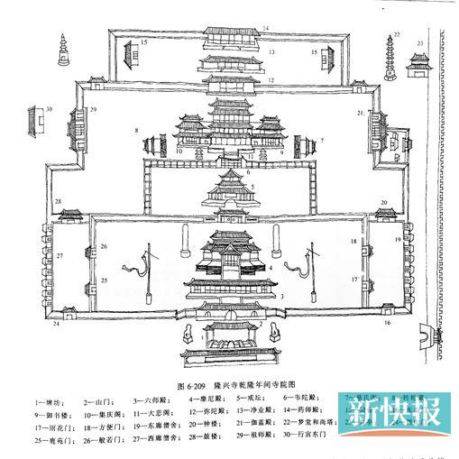 ■隆兴寺乾隆年间寺院图(选自《梁思成全集》)