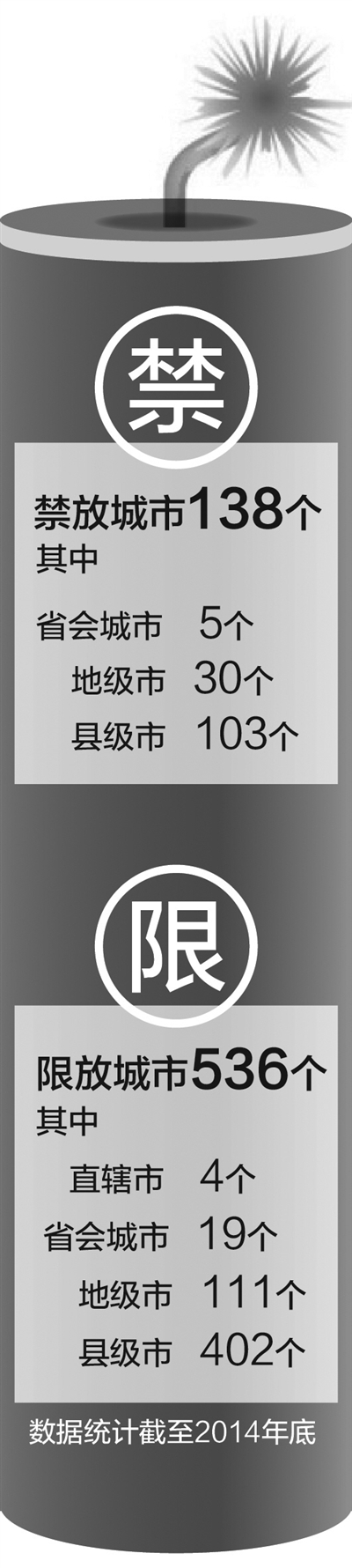 一夜间,两张呼吁内容相矛盾的图片刷爆网络,让人纠结——