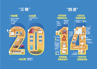 低收入家庭标准_低收入工作总结