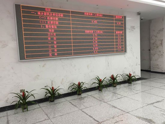 温州民商银行开业:利率上浮30% 发放首笔10亿授信|银行|信用卡_凤凰财经