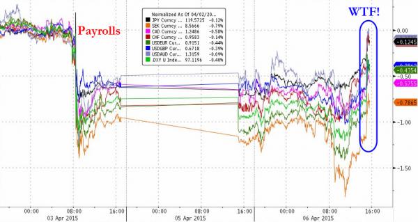息就是好消息? 有一类交易者始终是对的|投资指