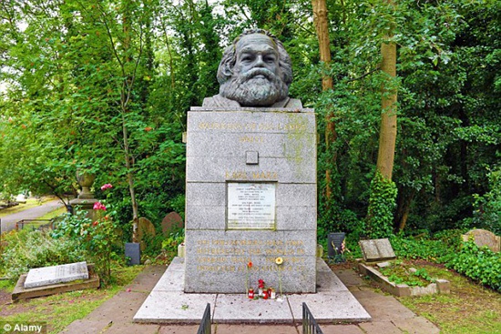 卡尔·马克思（Karl Marx）被埋葬于伦敦海格特公墓，这是世界上参观者最多的公墓之一