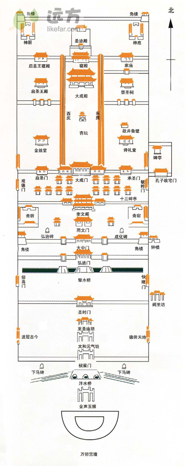 地址:济宁曲阜大同路56号 订餐电话:0537-3197222 孔府菜之外,曲阜像