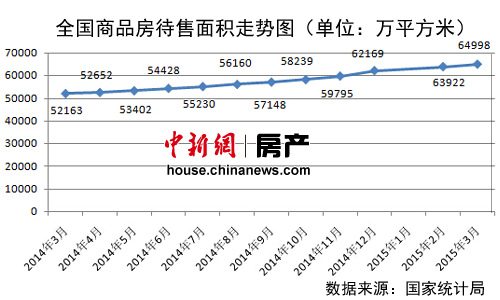 存货会导致gdp下降吗_许宪春 中国经济的三大积极变化和突出问题