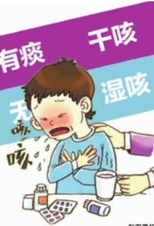 干咳无痰干咳无痰是什么原因