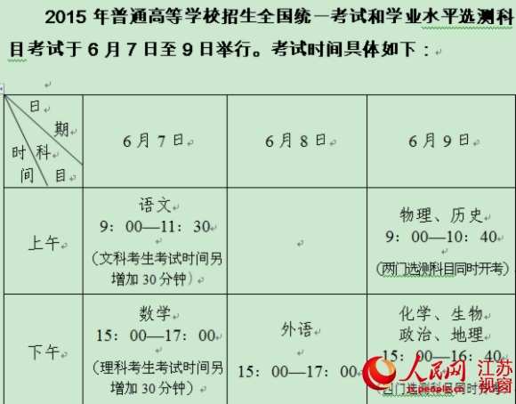 南京2.4万学生高考 考场周边无线电信号受监控