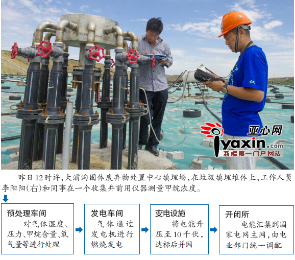亞心網記者 陳峰 攝
