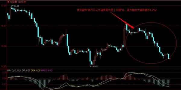 现货:价值洼地补涨 新一轮投资契机积极形成|个