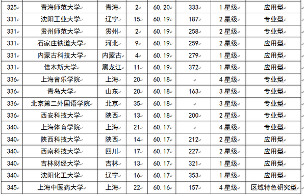ffcbdad6-e1fd-4fc6-b6ab-555ece2eb90a_size169_w600_h381.png