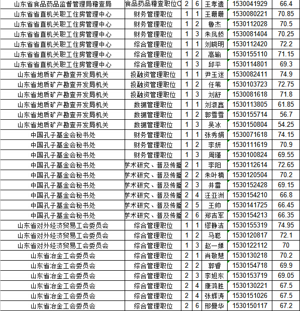 人口信息资源库_云南日报网(3)