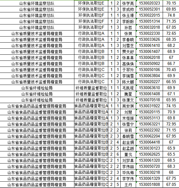 人口信息资源库_云南日报网(3)