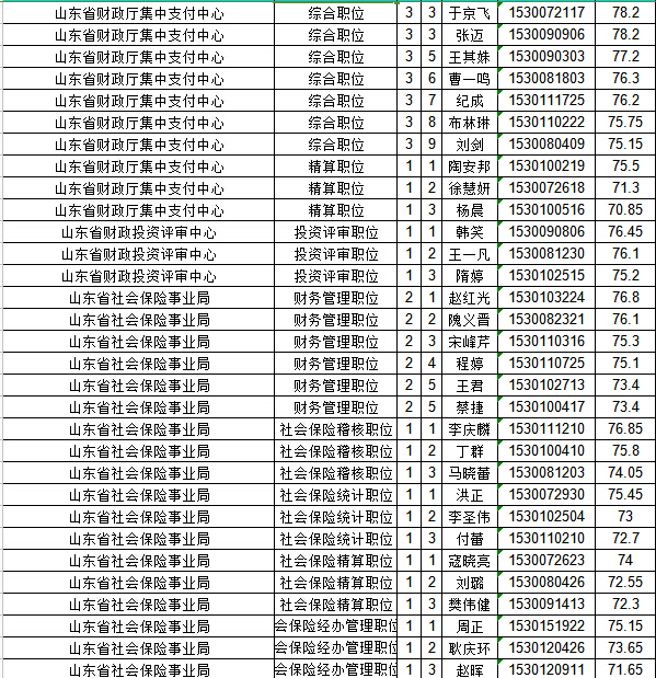 人口信息资源库_云南日报网(3)