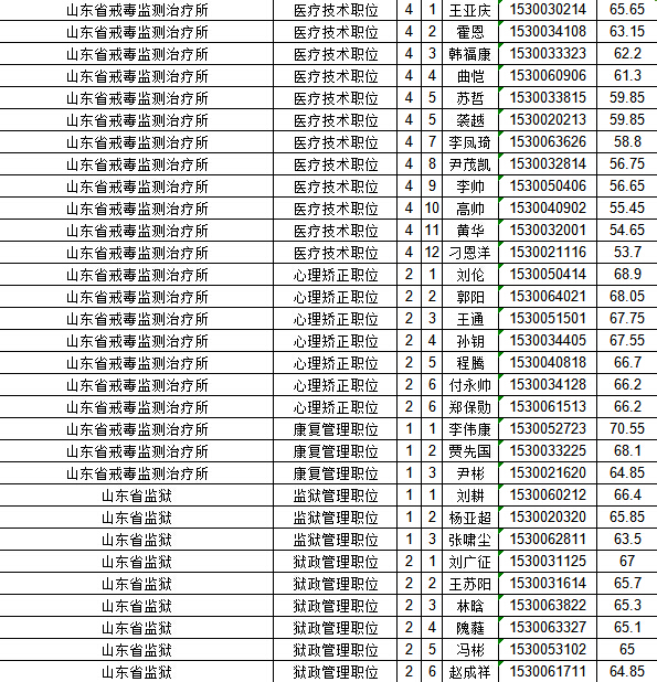 人口信息资源库_云南日报网(2)