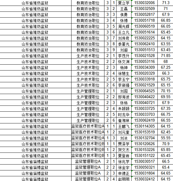 人口信息资源库_云南日报网(3)