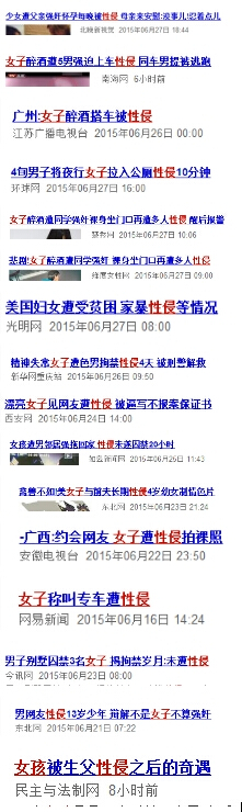 近日各媒體有關侵害女性新聞標題,不禁讓人寒心與反思