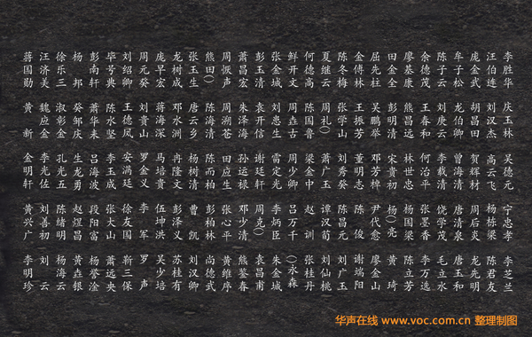 抗战阵亡将士名录a4