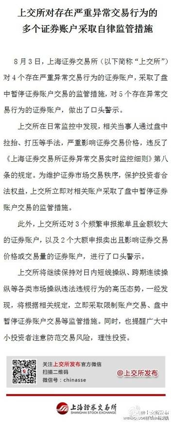 上交所:对多个严重异常交易证券账户采取自律