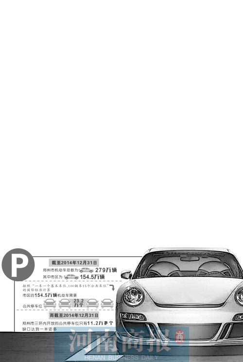 郑州需公共停车位20多万 缺口大交警半月开近