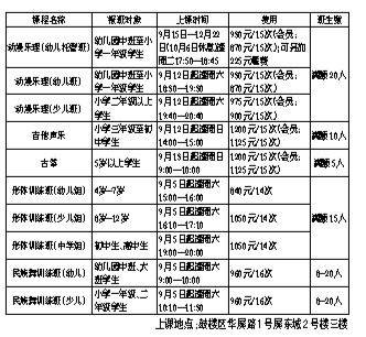 跟着音符宝宝学乐理|转账|开户
