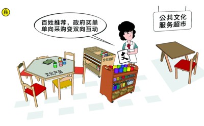 公共文化服务超市将亮相成都|文化|文化馆