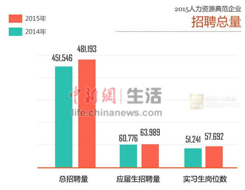 品牌排名：揭示无价的竞争优势
