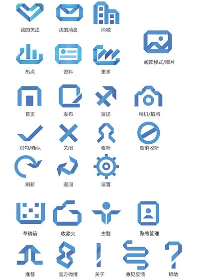 中国gdp经济增长图_2019全国gdp同比增长